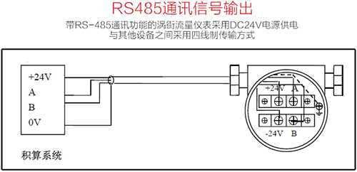 渦街計(jì)量表RS485通訊信號(hào)輸出接線圖