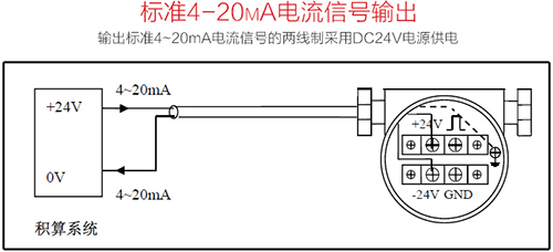 脈沖輸出渦街流量計(jì)4-20mA電流信號輸出接線圖