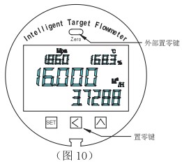 靶式流量計零點設(shè)置方法