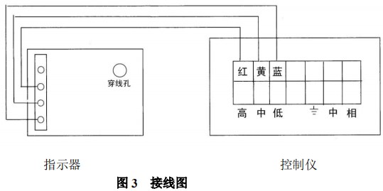 硫化氫流量計(jì)報(bào)警開關(guān)裝置接線圖