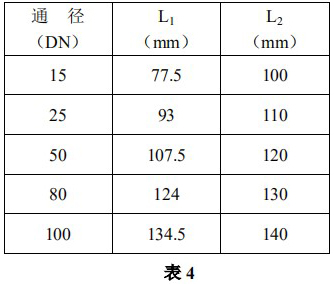 氯化氫流量計(jì)安裝尺寸對(duì)照表二