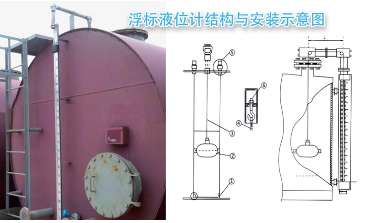 重錘式浮標(biāo)液位計(jì)現(xiàn)場(chǎng)安裝使用圖