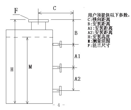 重錘式浮標(biāo)液位計(jì)選型參數(shù)圖