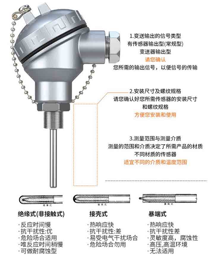 熱電阻溫度計(jì)選型分類(lèi)圖