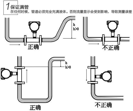 anzhuang.jpg