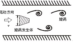 混合氣體流量計工作原理圖