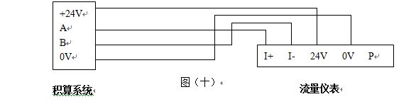 渦街流量表RS485通訊信號(hào)輸出接線圖