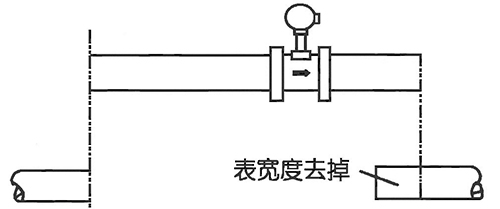 氫氣流量計焊接法蘭安裝示意圖一