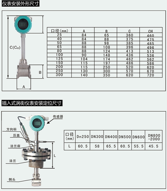 dn20渦街流量計(jì)外形尺寸表