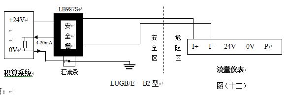 防爆dn80渦街流量計(jì)4-20mA電流輸出型接線圖