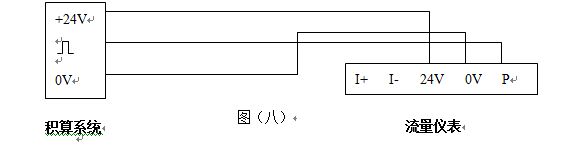 不銹鋼渦街流量計(jì)脈沖信號輸出接線圖