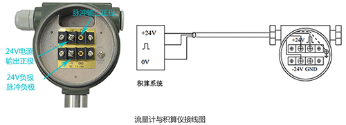 空氣流量表脈沖信號輸出接線圖