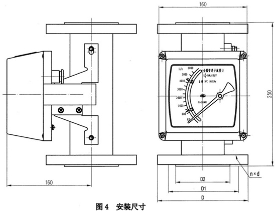 金屬轉(zhuǎn)子流量計(jì)外形圖一