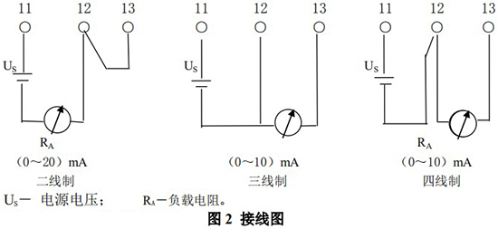 金屬轉(zhuǎn)子流量計(jì)接線圖