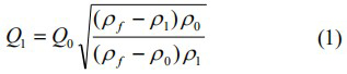 金屬轉(zhuǎn)子流量計(jì)液體標(biāo)況工況換算公式