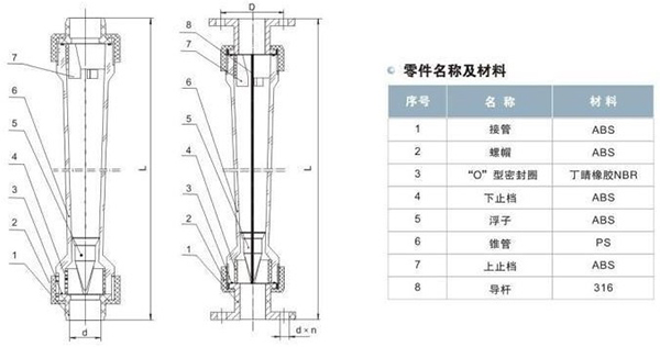 pvc轉(zhuǎn)子流量計外形圖